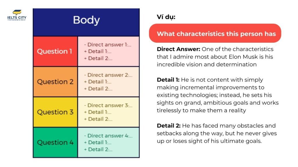 IELTS Speaking Part 2: Chủ đề, Bài mẫu & Cách trả lời