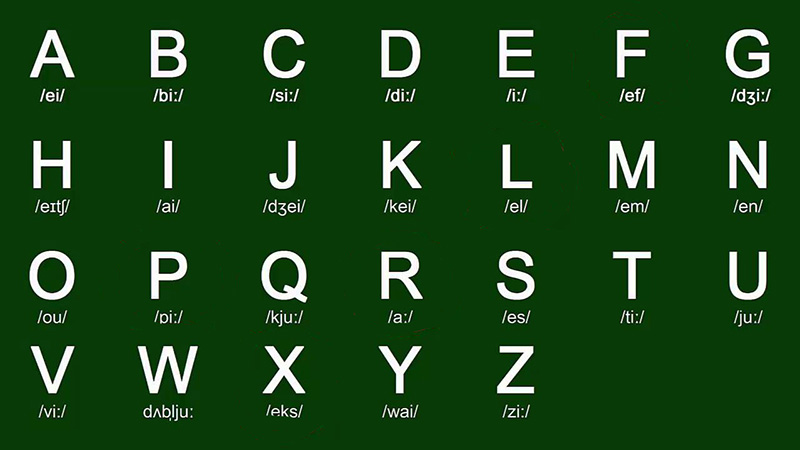 Học phát âm tiếng Anh bắt đầu từ đâu?