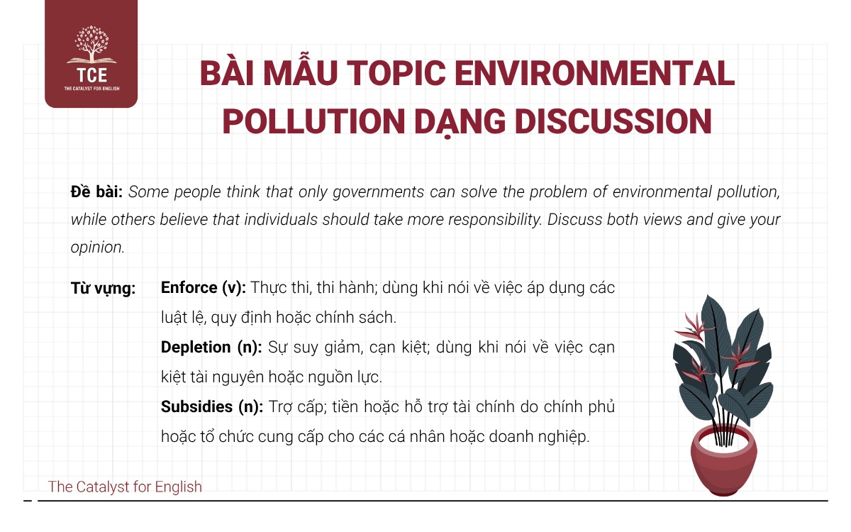 IELTS Writing Environment Task 2: Hướng dẫn bài mẫu