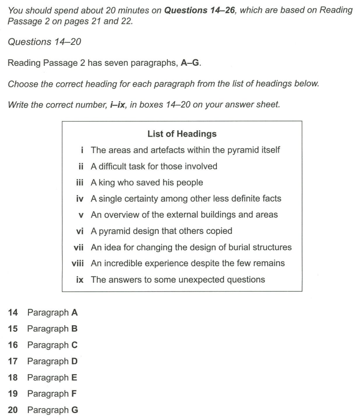 Giải mã dạng bài Matching Headings - Chủ đề Tâm lý học (Psychology)