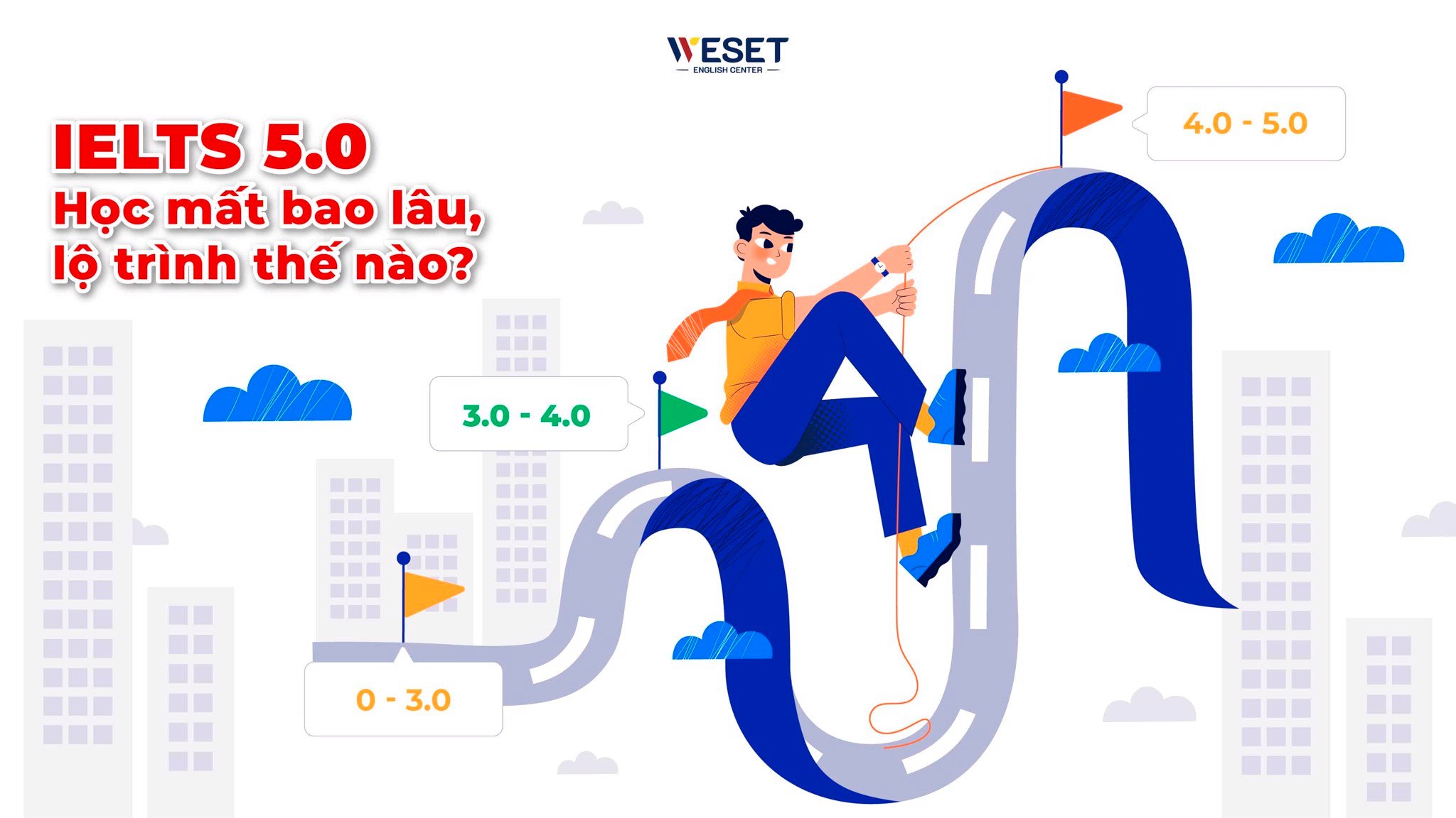 IELTS 5.0: Học mất bao lâu, lộ trình thế nào?