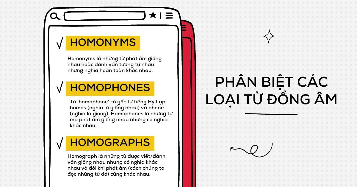 Homophone là gì? Tổng quan từ đồng âm trong tiếng Anh
