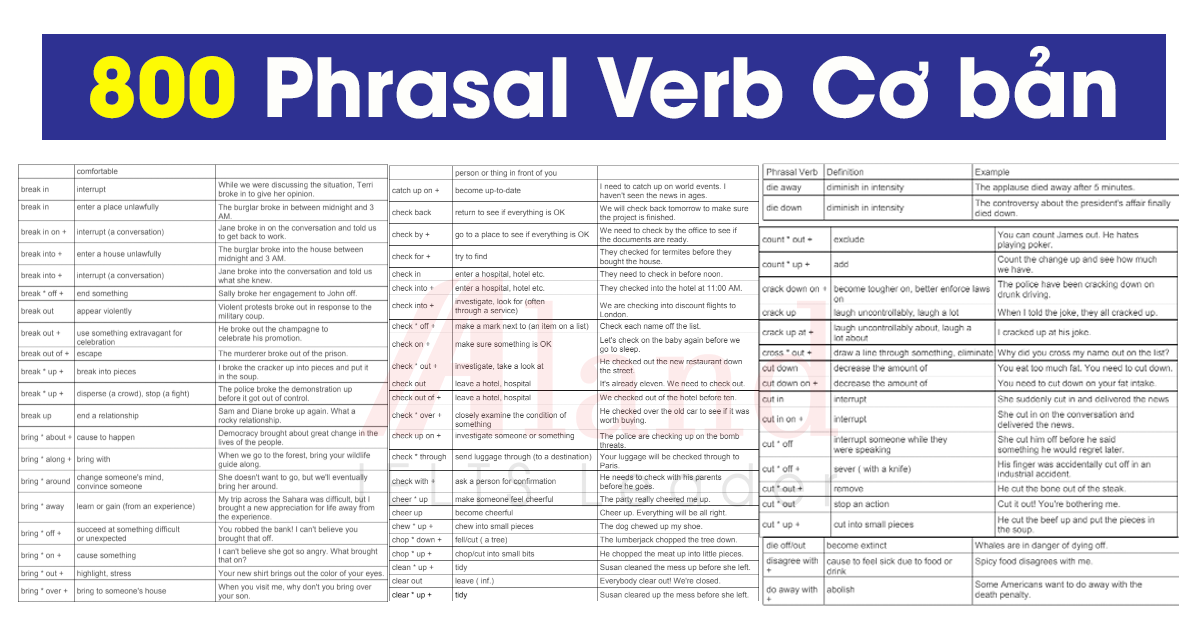 Phrasal Verb là gì? Tổng hợp 100 Phrasal Verbs thường gặp