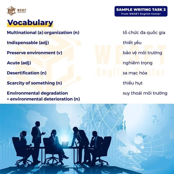 Discuss both views: "Giải mã" dạng bài IELTS Discussion essay