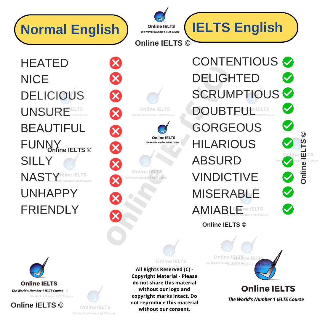 Normal English vs IELTS Vocabulary (Part 1)
