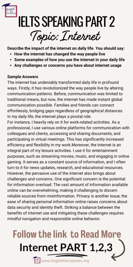 IELTS Speaking Internet – Sample Part 1, 2 & 3