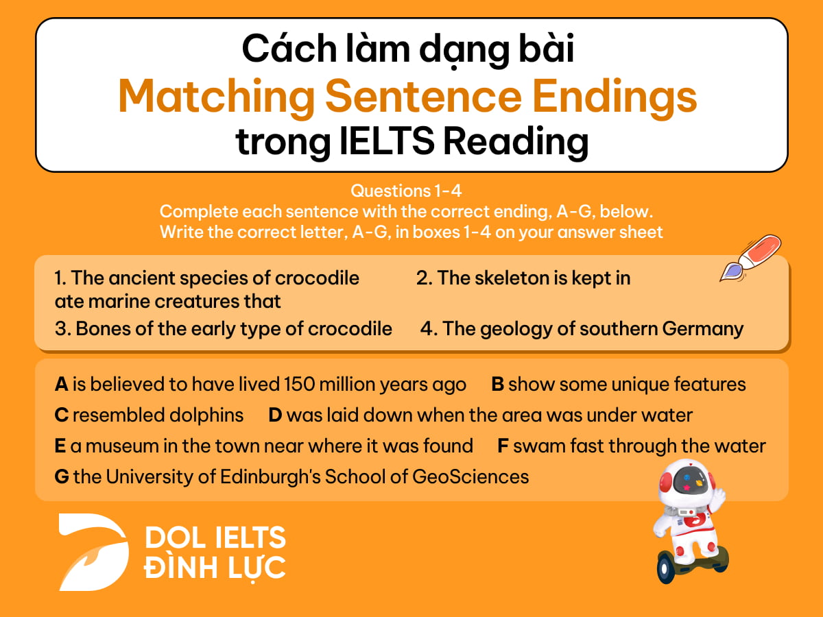 Giải mã dạng bài Matching Headings - Chủ đề Tâm lý học (Psychology)