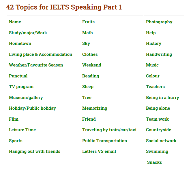 IELTS Speaking Topics 2023: Luyện nói theo chủ đề thường gặp