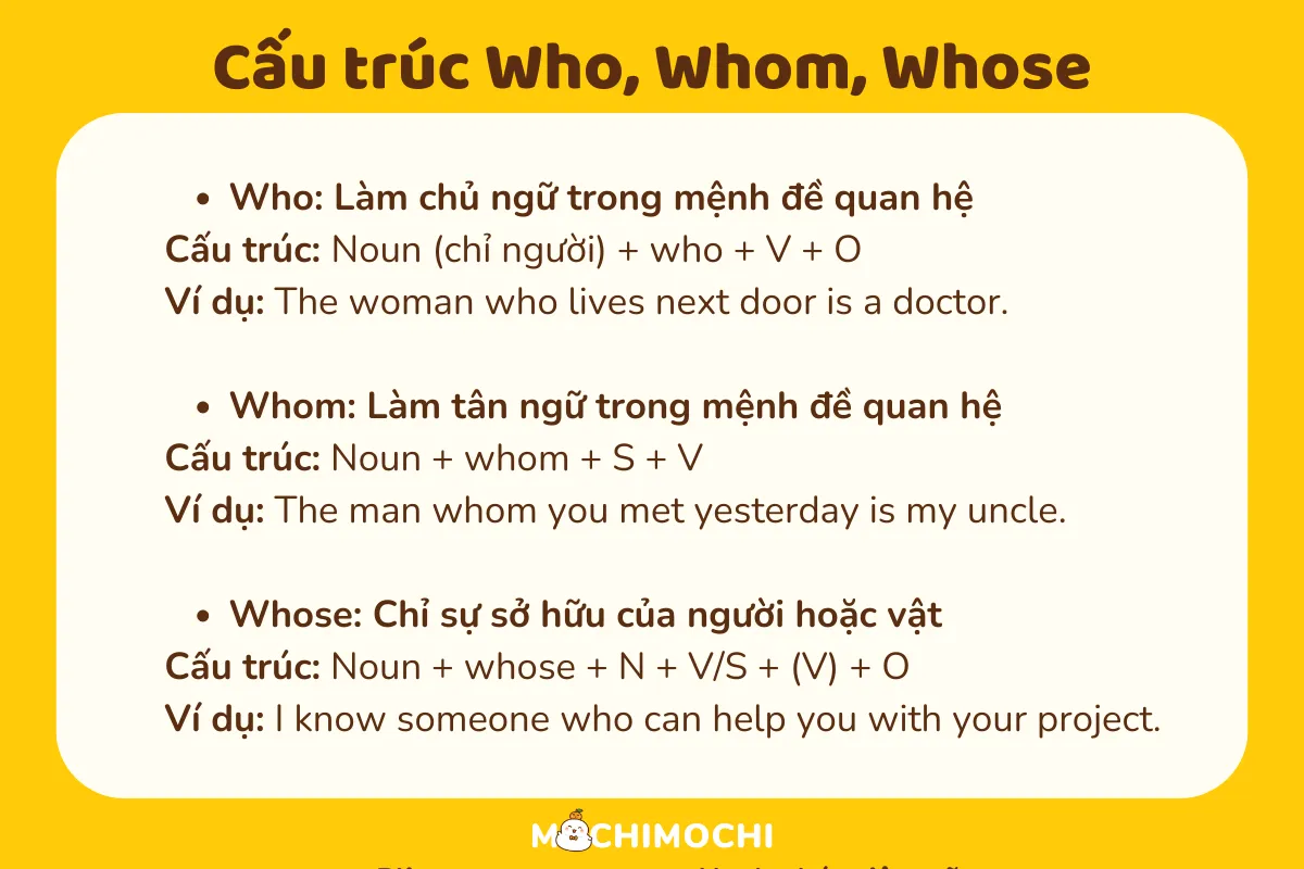 Whom dùng khi nào cho chuẩn - Bí kíp dùng sao cho đúng