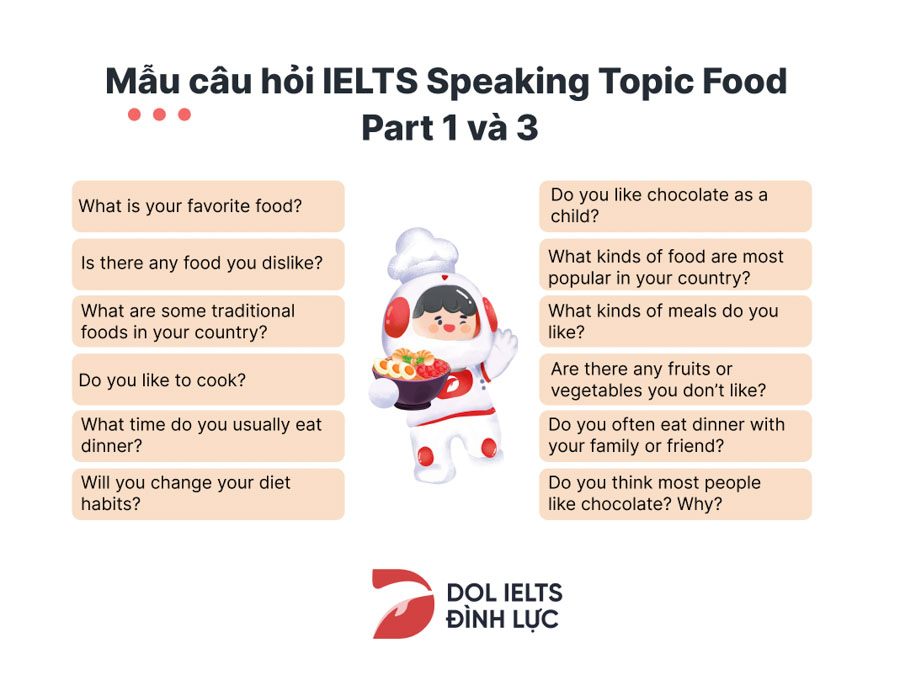 IELTS Speaking Part 1: Chủ đề, Câu hỏi & Cách trả lời mẫu