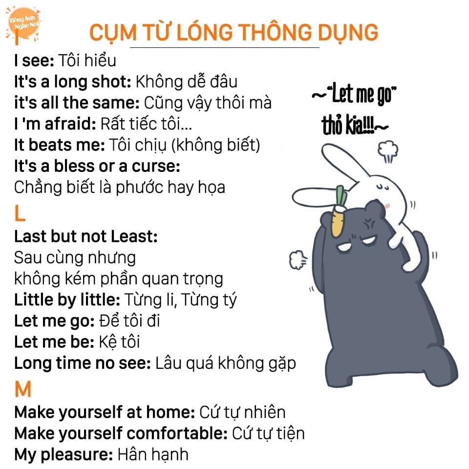 Slang là gì? Từ lóng tiếng Anh thông dụng & Cách học