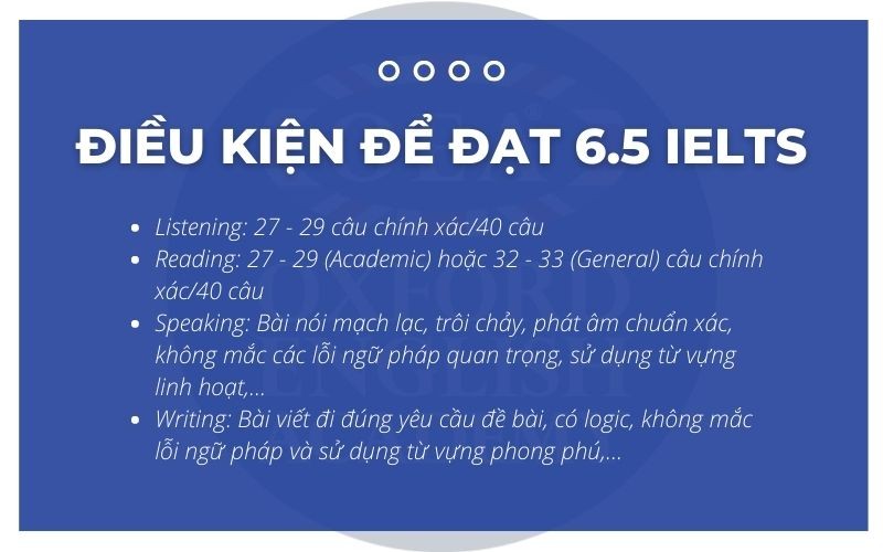 IELTS 6.5 học mất bao lâu? Có dễ để đạt được?