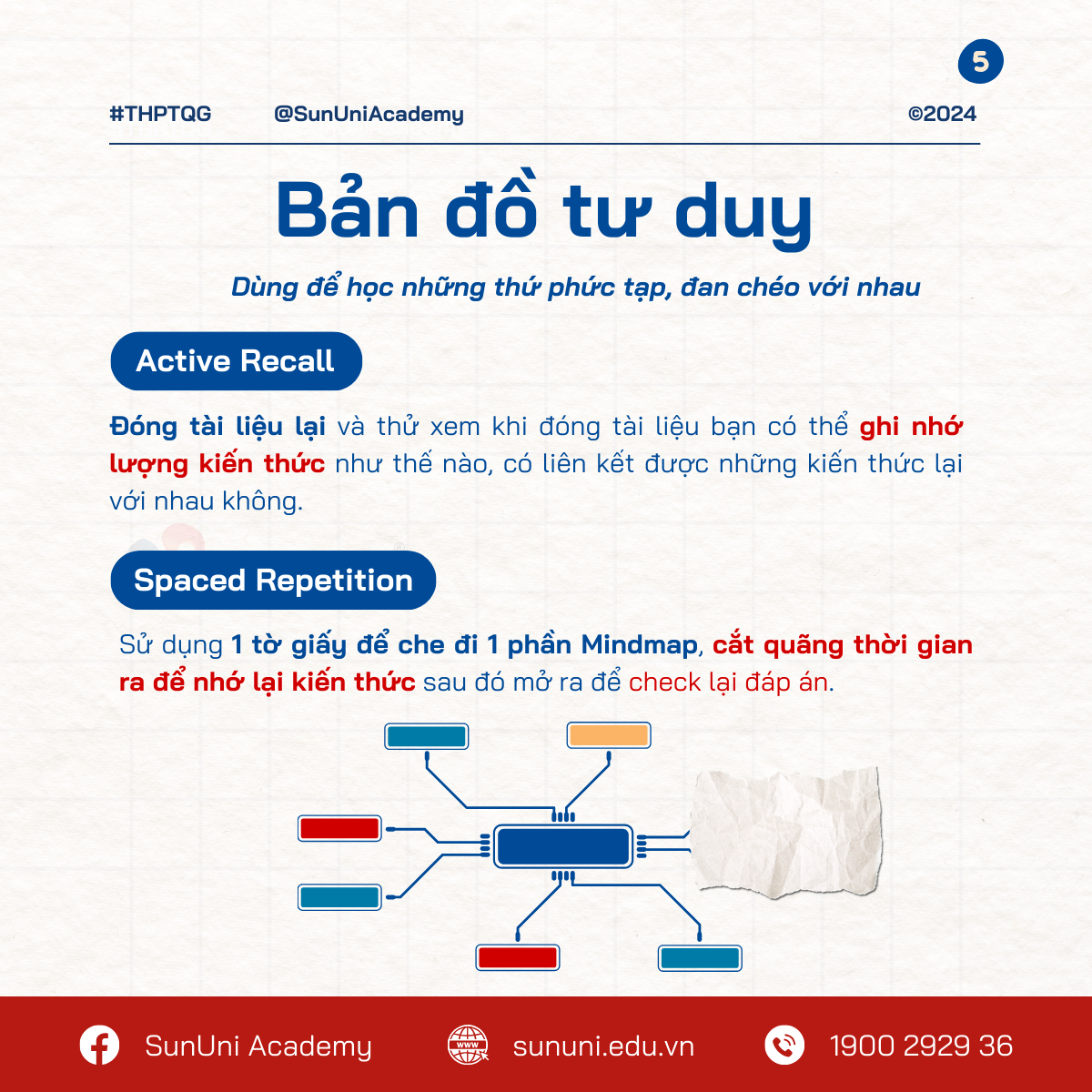 Active recall là gì? Áp dụng trong ôn thi & học tiếng Anh
