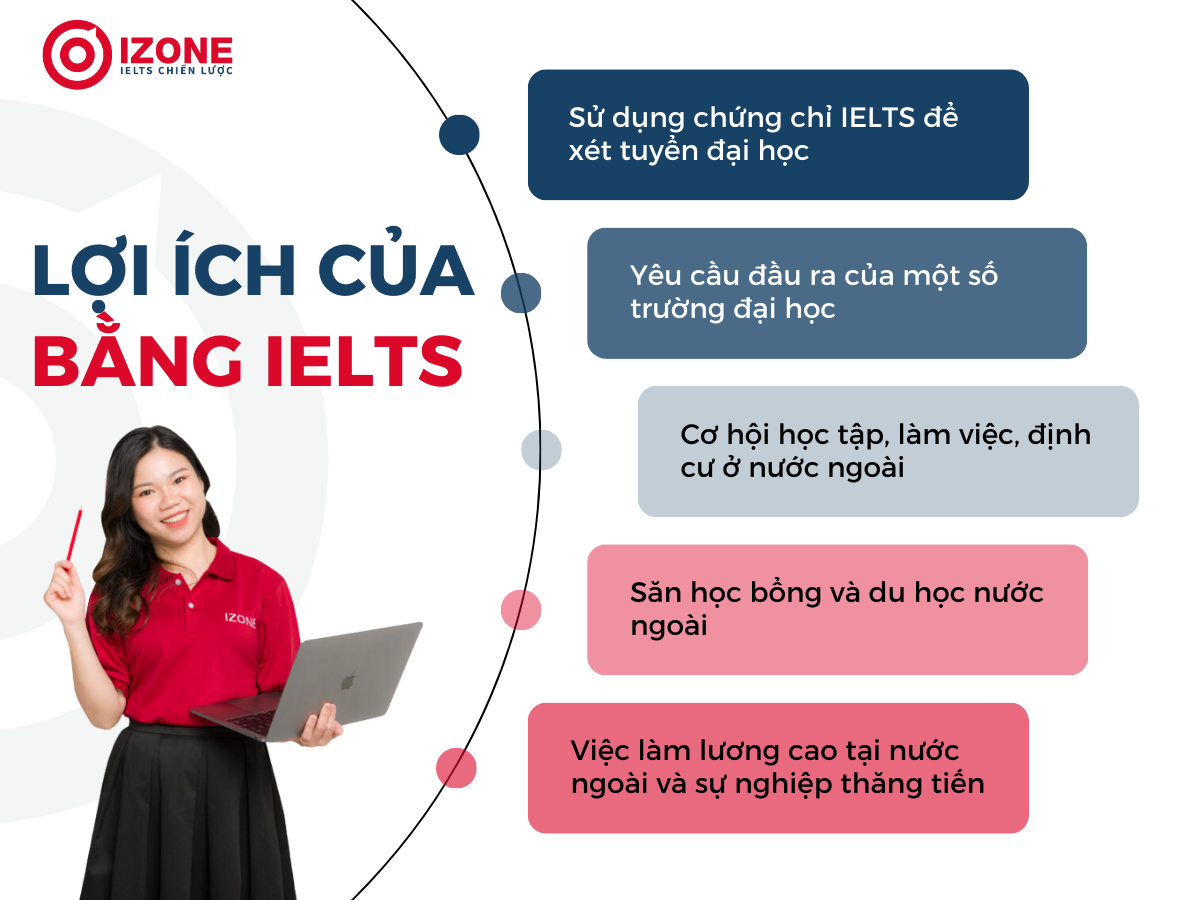 5 lợi ích của bằng IELTS: Có ngay tương lai sáng ngời