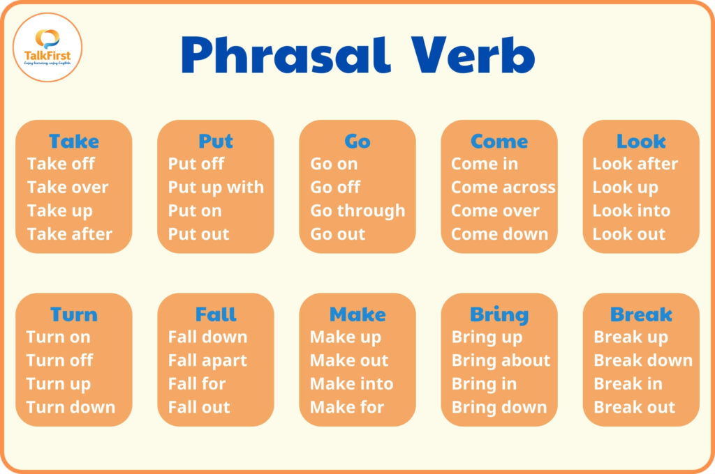 Phrasal Verb là gì? Tổng hợp 100 Phrasal Verbs thường gặp