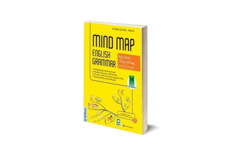 Ngữ pháp Tiếng Anh cơ bản: Tổng hợp đầy đủ từ A-Z