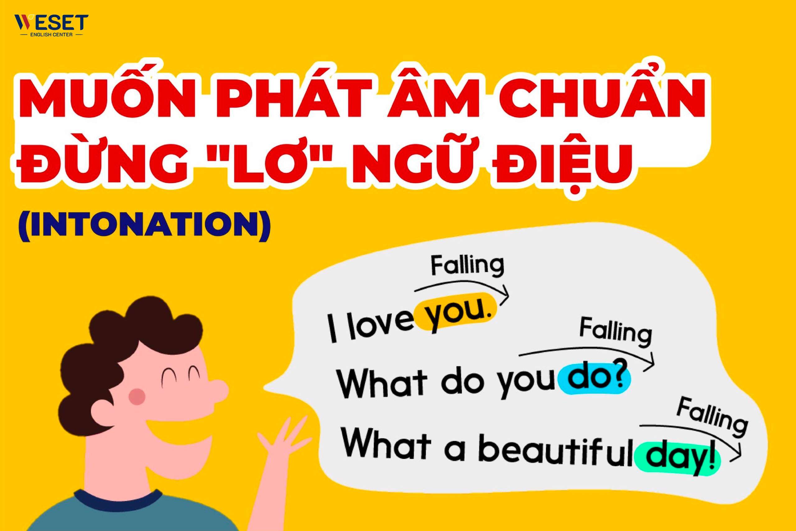 Intonation là gì? Tầm quan trọng của ngữ điệu trong tiếng Anh