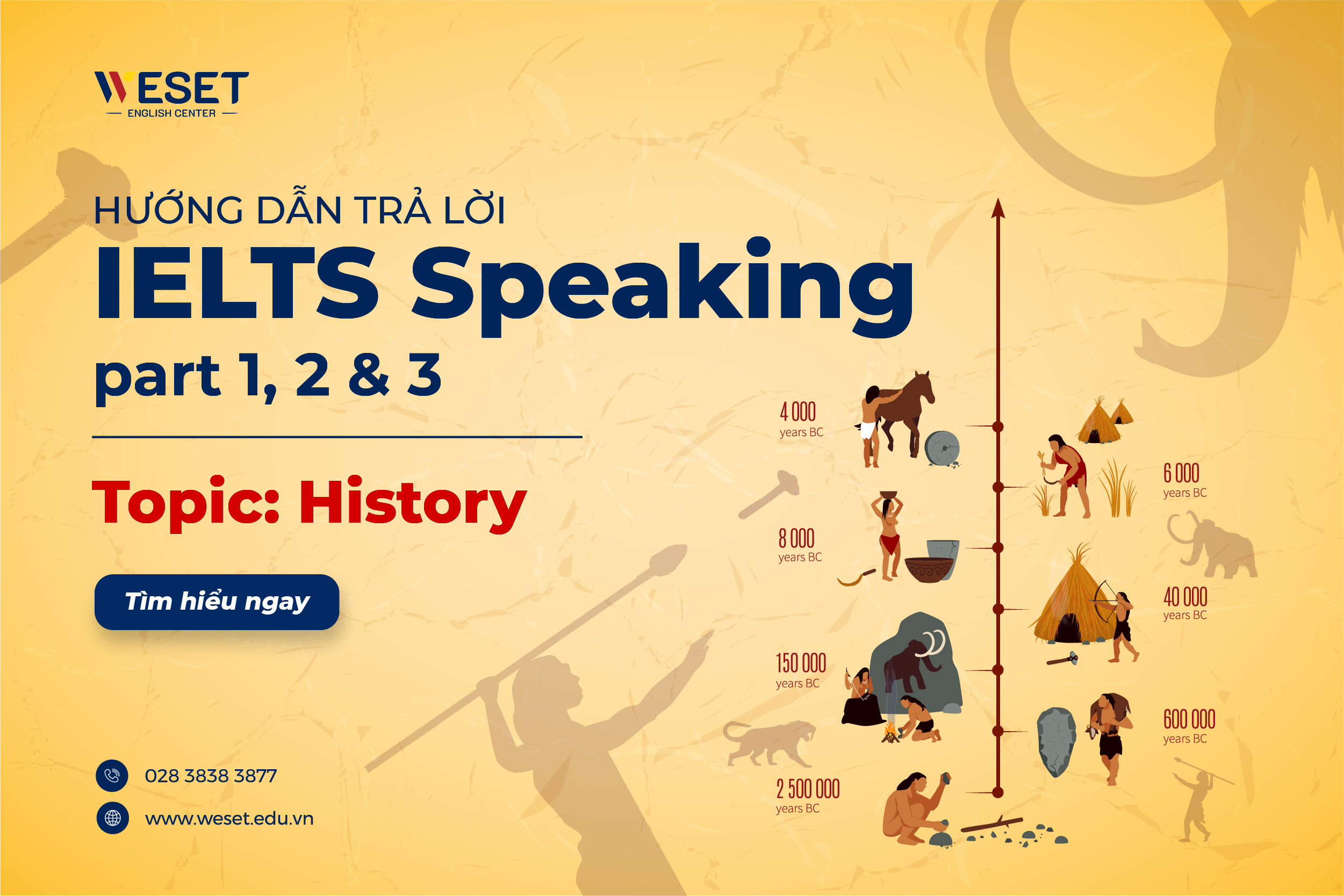 IELTS Speaking History – Sample Part 1, 2 & 3