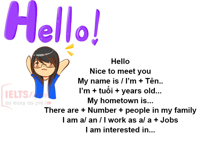 Giới thiệu bản thân bằng tiếng Anh IELTS: Hướng dẫn chi tiết