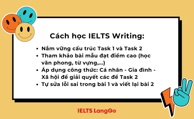 Cách học IELTS: Phương pháp luyện thi toàn diện 4 kỹ năng