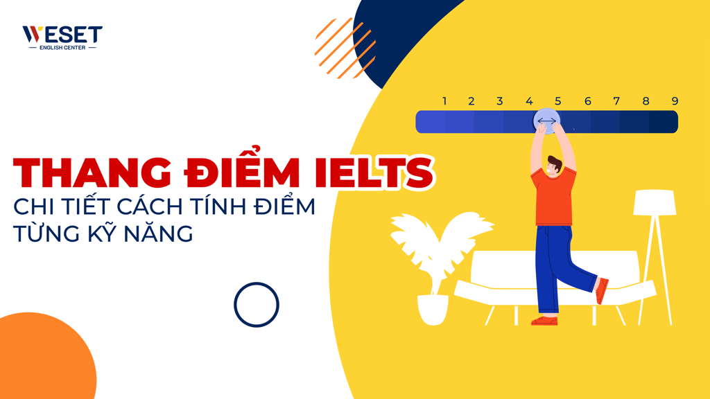 Thang điểm IELTS 2023: Chi tiết cách tính điểm từng kỹ năng
