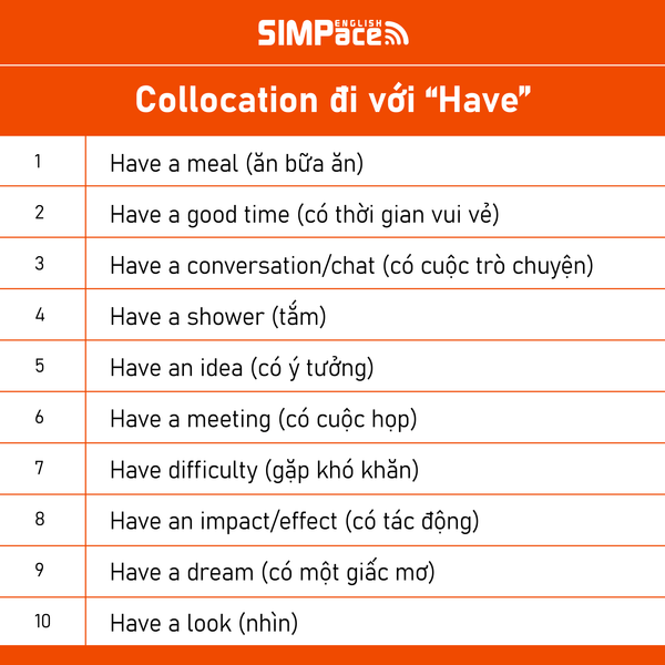 100 Collocation thường gặp & Hướng dẫn học chi tiết