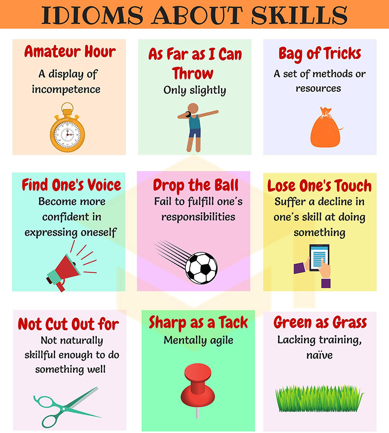 Idiom là gì? 720+ thành ngữ tiếng Anh thông dụng