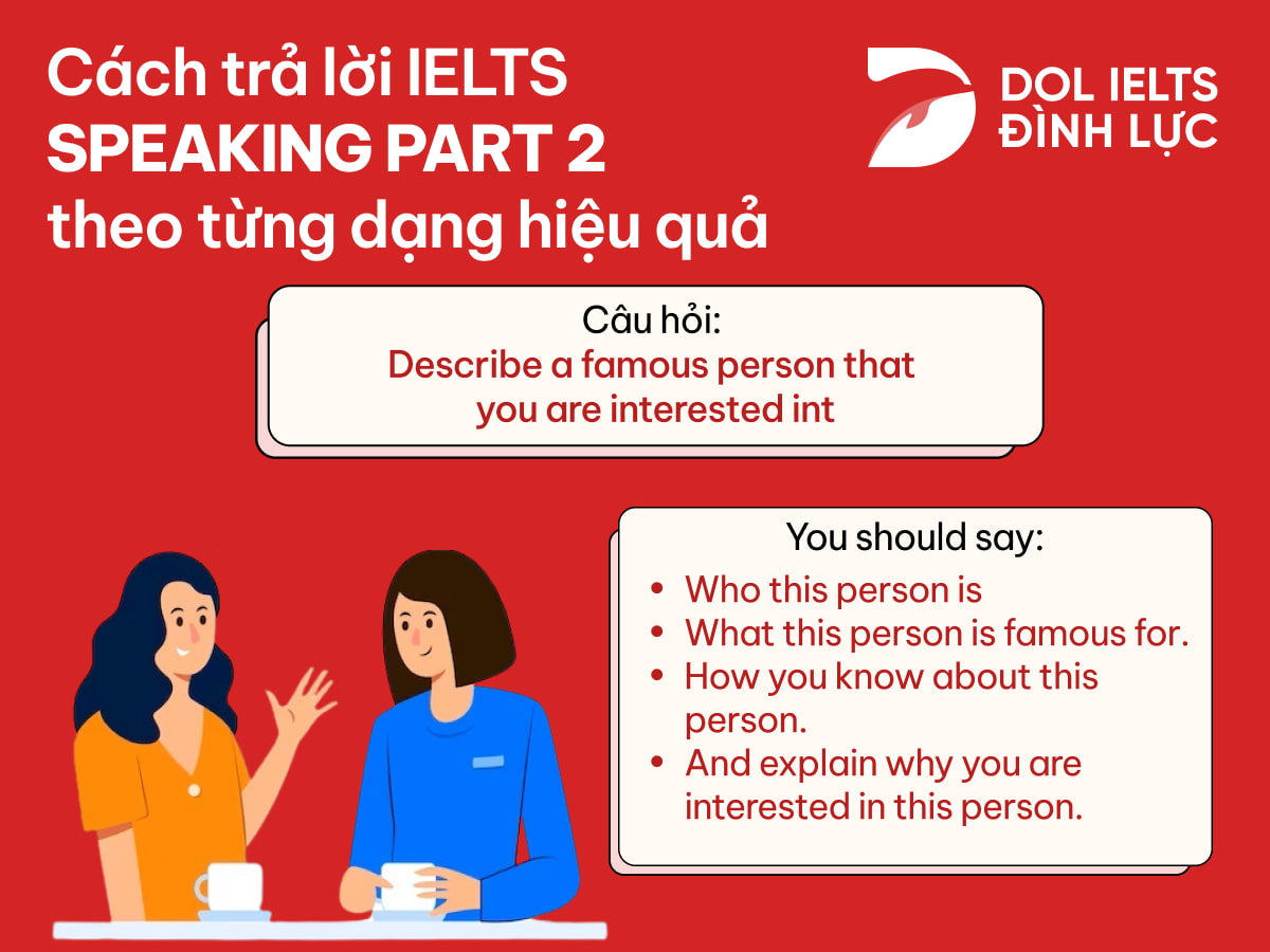 IELTS Speaking Part 2: Chủ đề, Bài mẫu & Cách trả lời