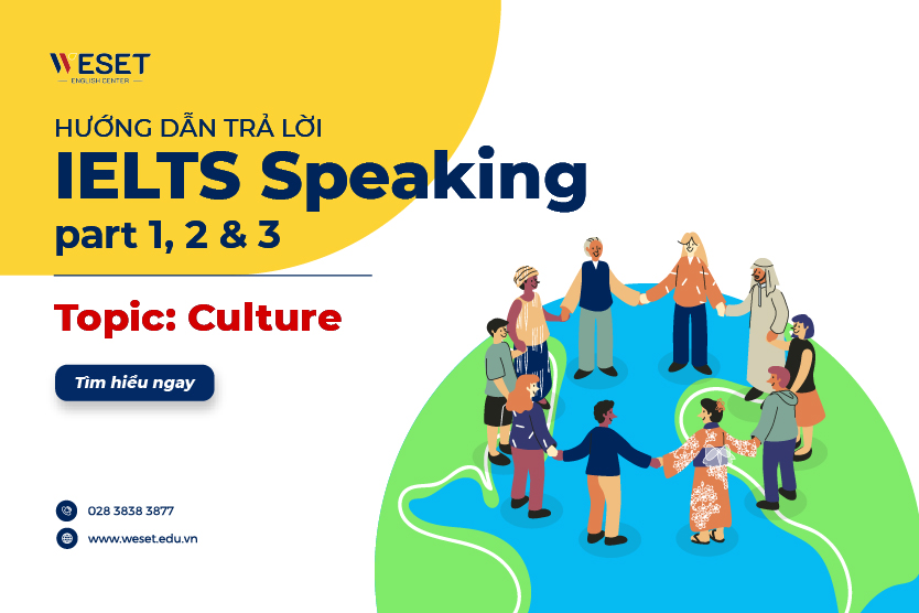 IELTS Speaking Culture – Sample Part 1, 2 & 3