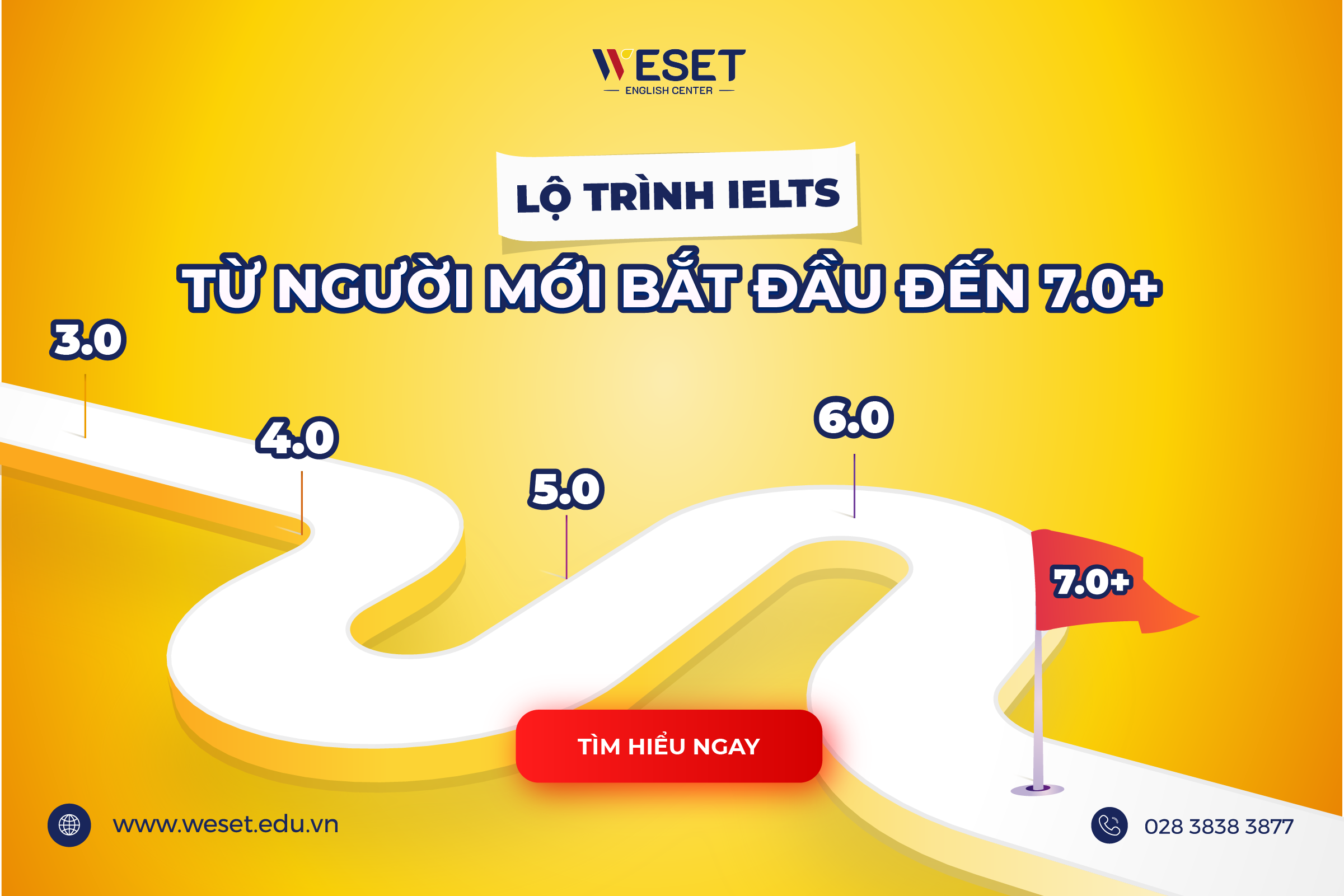 Lộ trình học IELTS: Từ người mới bắt đầu đến 7.0+