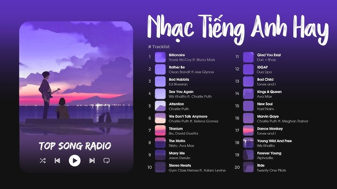 Top bài hát tiếng Anh trẻ em được yêu thích nhất 2024