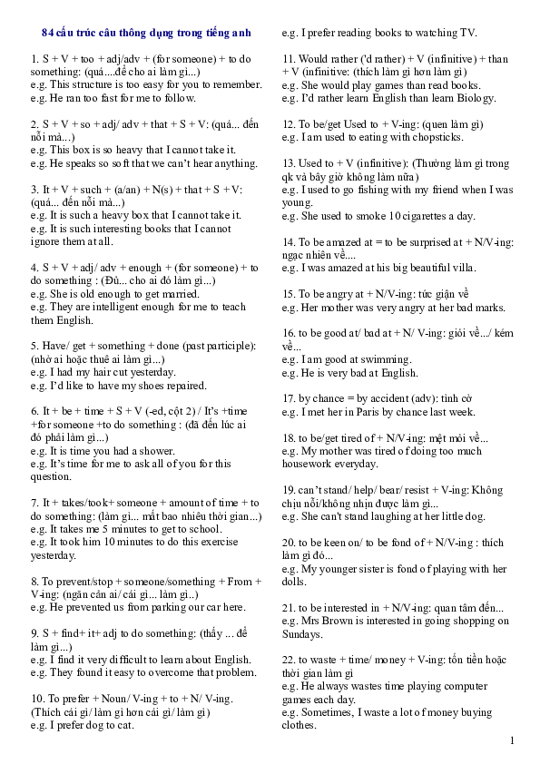 Tổng hợp 84 cấu trúc câu thông dụng tiếng Anh (giúp bạn tự tin giao tiếp)