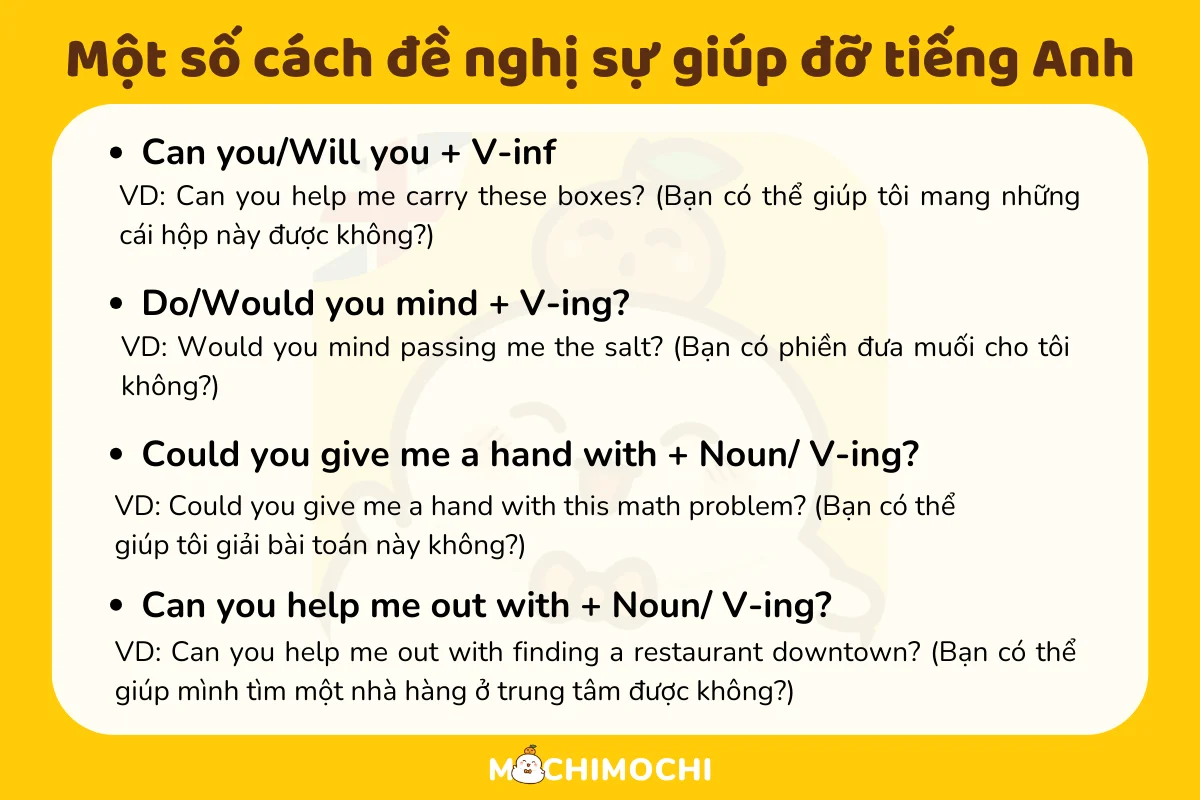Rất mong nhận được sự giúp đỡ tiếng anh kinh nghiệm nào hay? (Chia sẻ thực tế thành công)