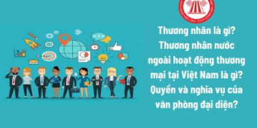 Bạn đã biết Phòng thương mại và công nghiệp Việt Nam tiếng Anh là gì chưa?