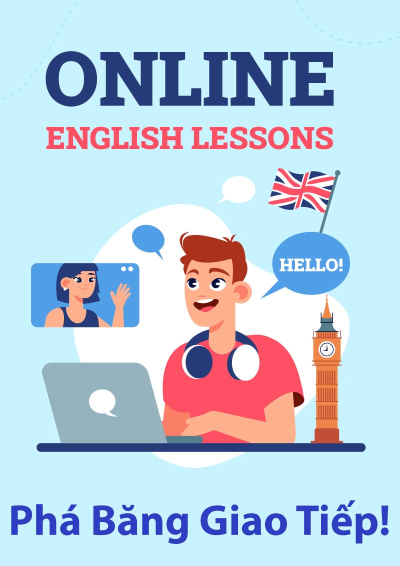 Học tiếng anh giao tiếp cấp tốc trong 1 tháng (Bí kíp đơn giản cho người mới bắt đầu)