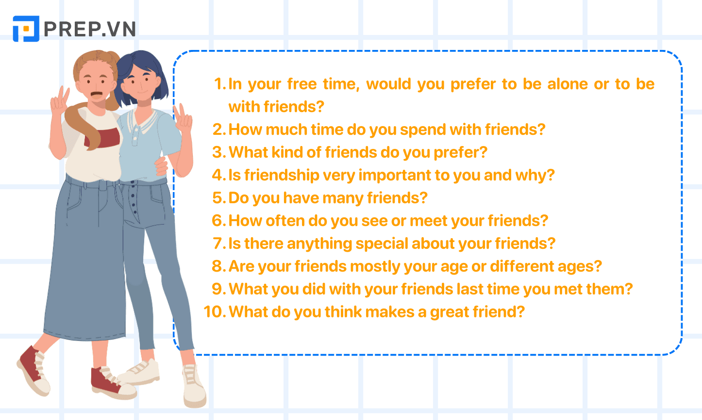 IELTS Speaking Friends - Part 1, 2 & 3 | Bài mẫu