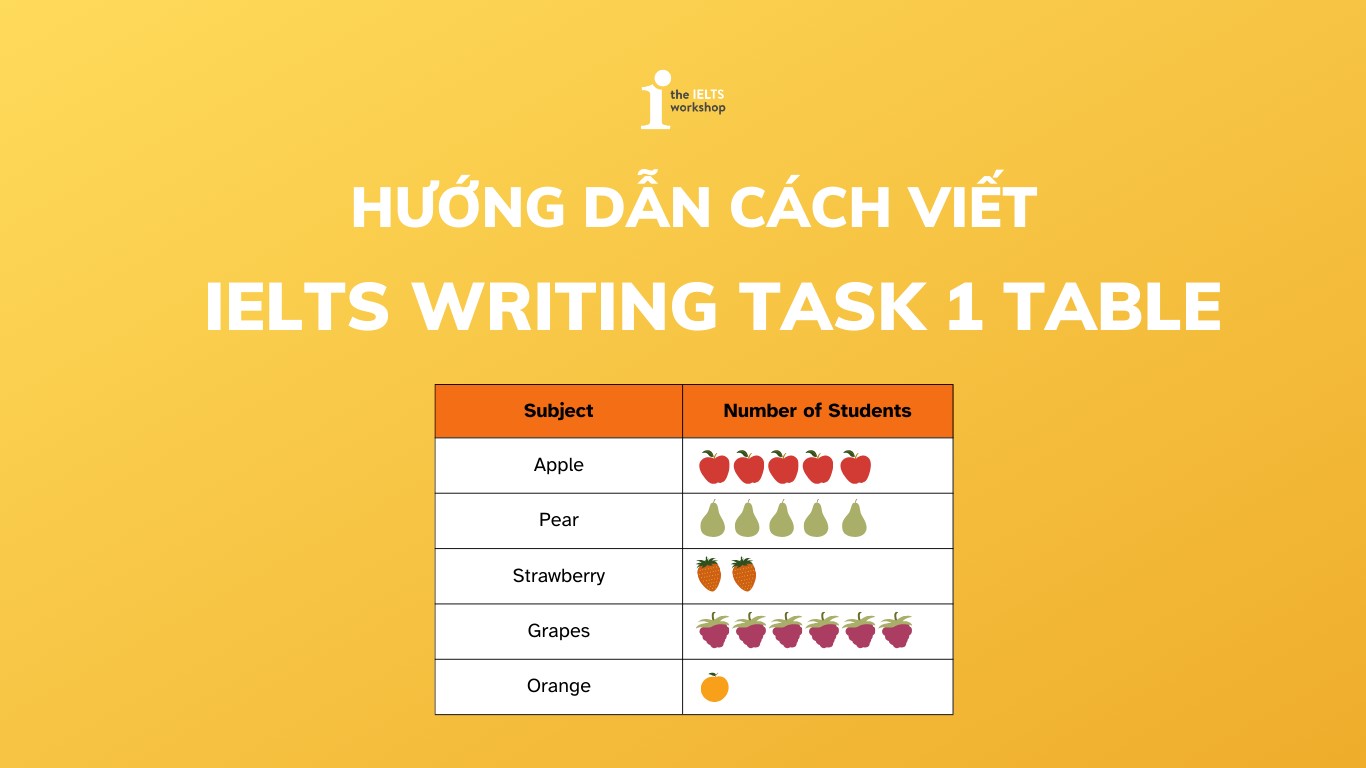 IELTS Writing Task 1 Table: Tổng quan & Cách viết