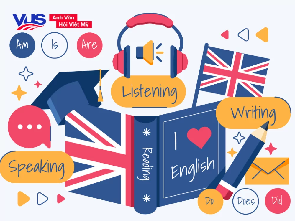 Luyện nghe nói tiếng Anh với người nước ngoài: Bí kíp cải thiện giao tiếp siêu tốc!