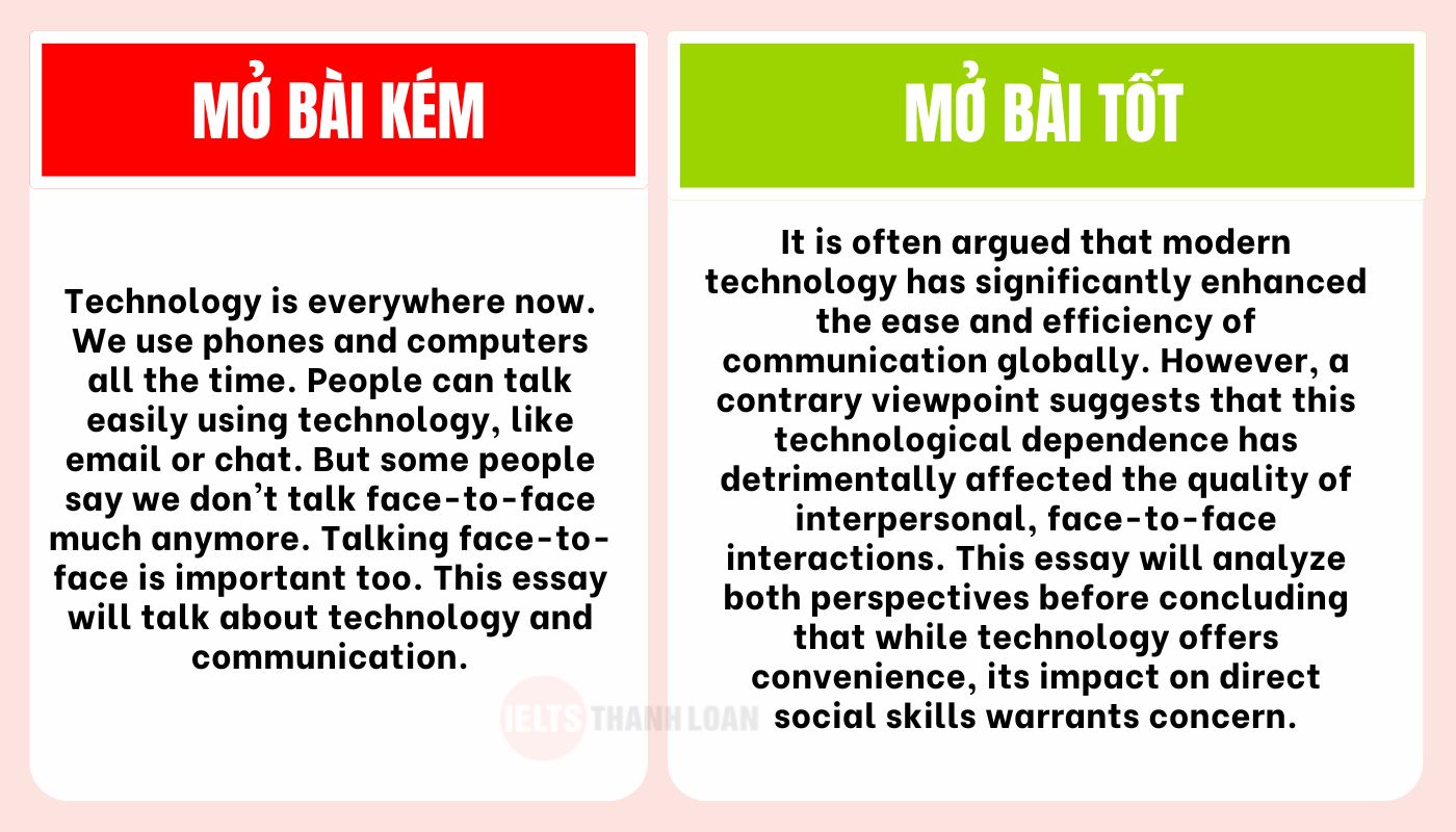 5 dạng Writing Task 2 & Bí quyết phân biệt nhanh