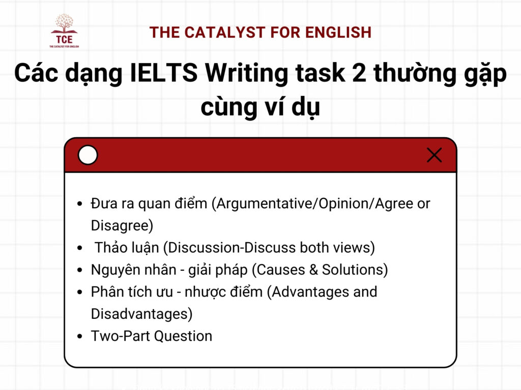 5 dạng Writing Task 2 & Bí quyết phân biệt nhanh
