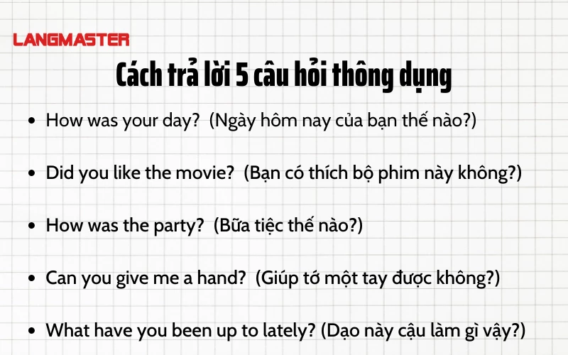 Những câu hỏi tiếng Anh về chủ đề trường học (hướng dẫn cách trả lời hiệu quả)