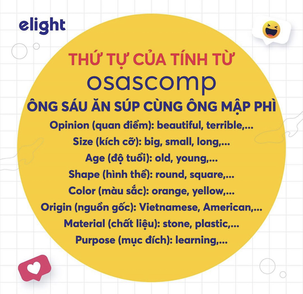 Bí quyết cách sắp xếp của tính từ trong tiếng anh: Nói Anh văn tự nhiên hơn hẳn.