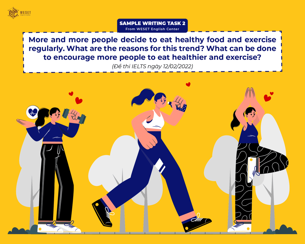 5 dạng Writing Task 2 & Bí quyết phân biệt nhanh