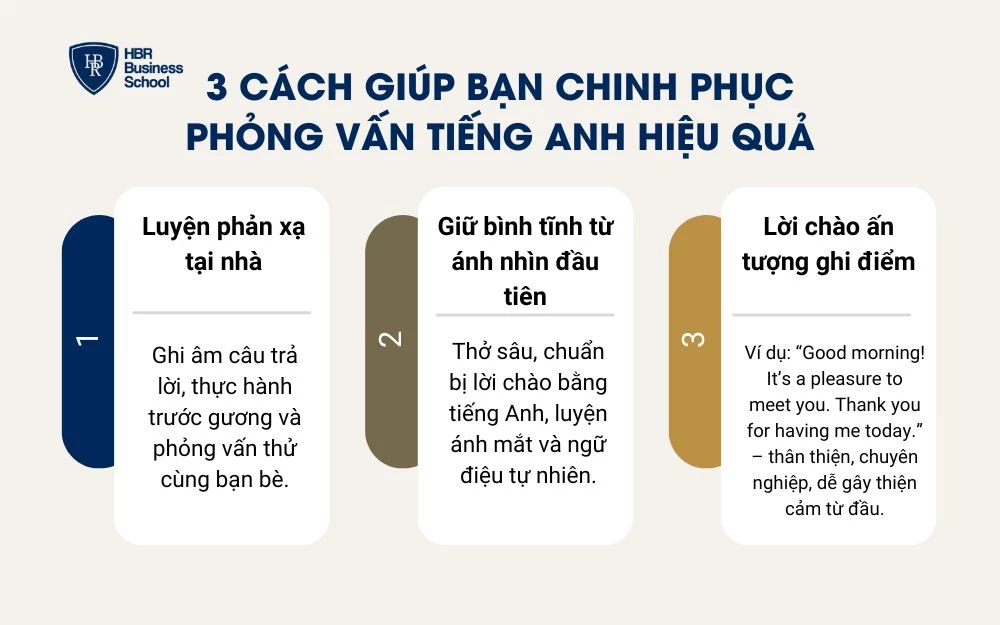 Mẹo trả lời phỏng vấn xin việc bằng tiếng Anh (Giúp bạn tự tin và chuyên nghiệp hơn)