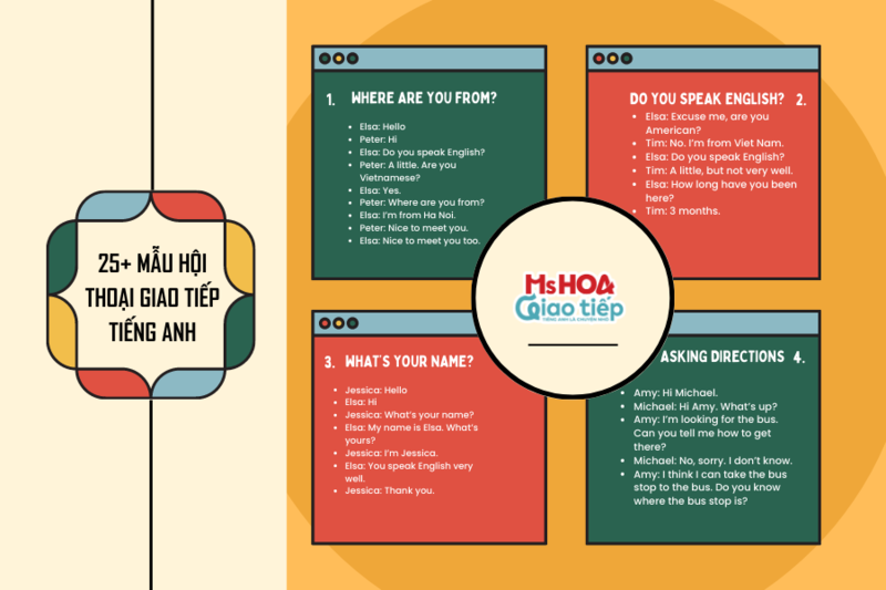 Cải thiện tiếng Anh với các đoạn hội thoại đơn giản (tuyệt chiêu cho bạn).