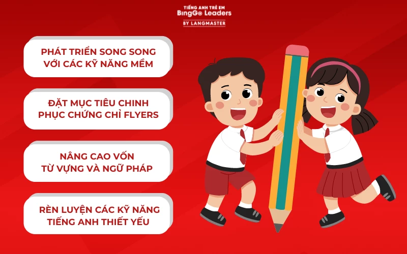 Học tiếng Anh cho trẻ em lớp 5: Lộ trình học tập và tài liệu miễn phí!