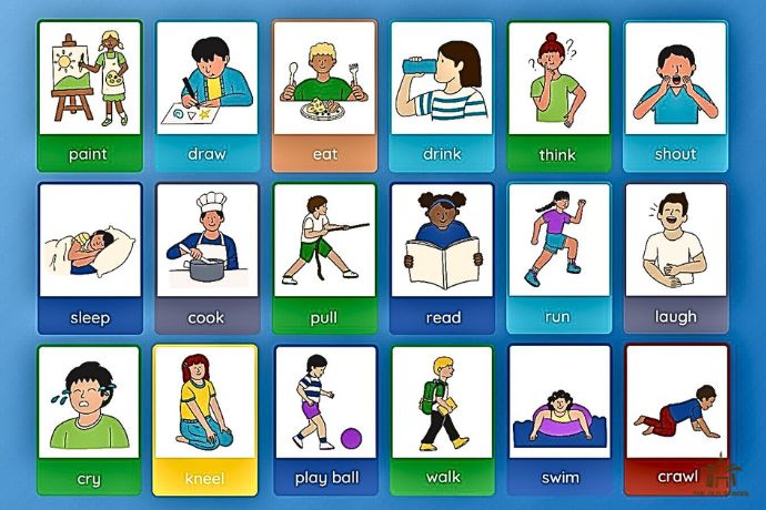 Học tiếng anh bằng hình ảnh theo chủ đề mỗi ngày (Cải thiện kỹ năng nhanh chóng bất ngờ)