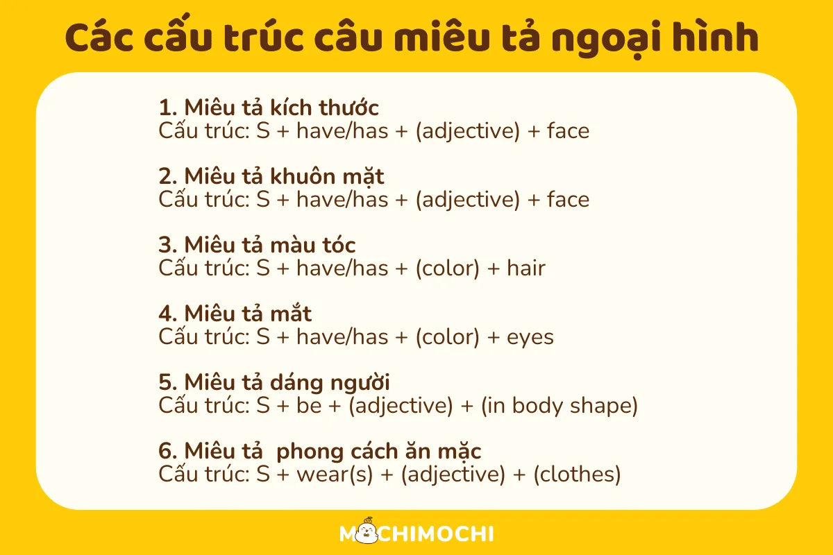 Tuyển tập mẫu câu miêu tả ngoại hình bằng tiếng anh hay nhất? Đừng bỏ qua nhé!