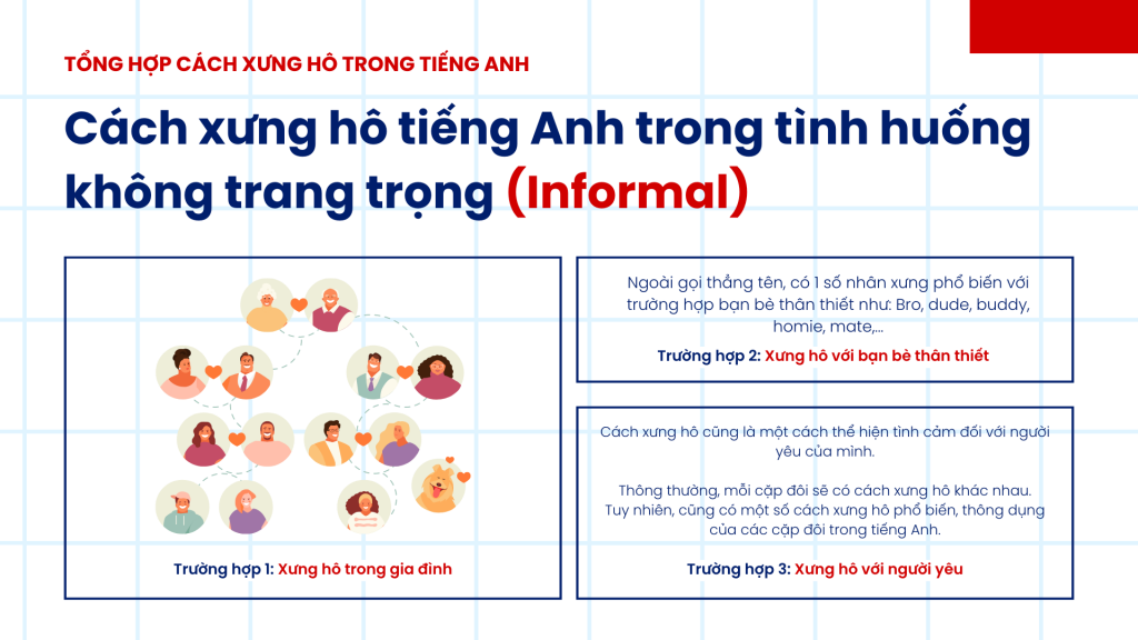 Bạn đã biết kính trọng người lớn tiếng Anh là gì chưa? (Xem ngay!)