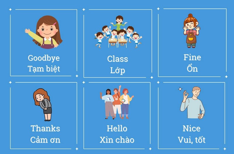 Học tiếng Anh lớp 3 tại nhà thế nào tốt nhất? (Phương pháp đơn giản dễ áp dụng)